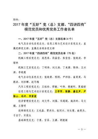 鲁劳职院党〔2018〕9号-关于表彰2017年度“五好”党（总）支部“四讲四有”模范党员和优秀党务工作者的通报 -3